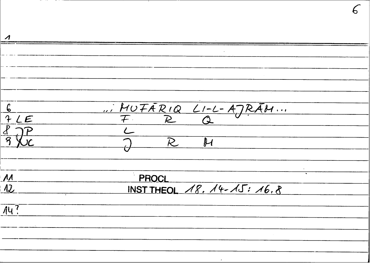Filecard Procl.El-theol.2127
