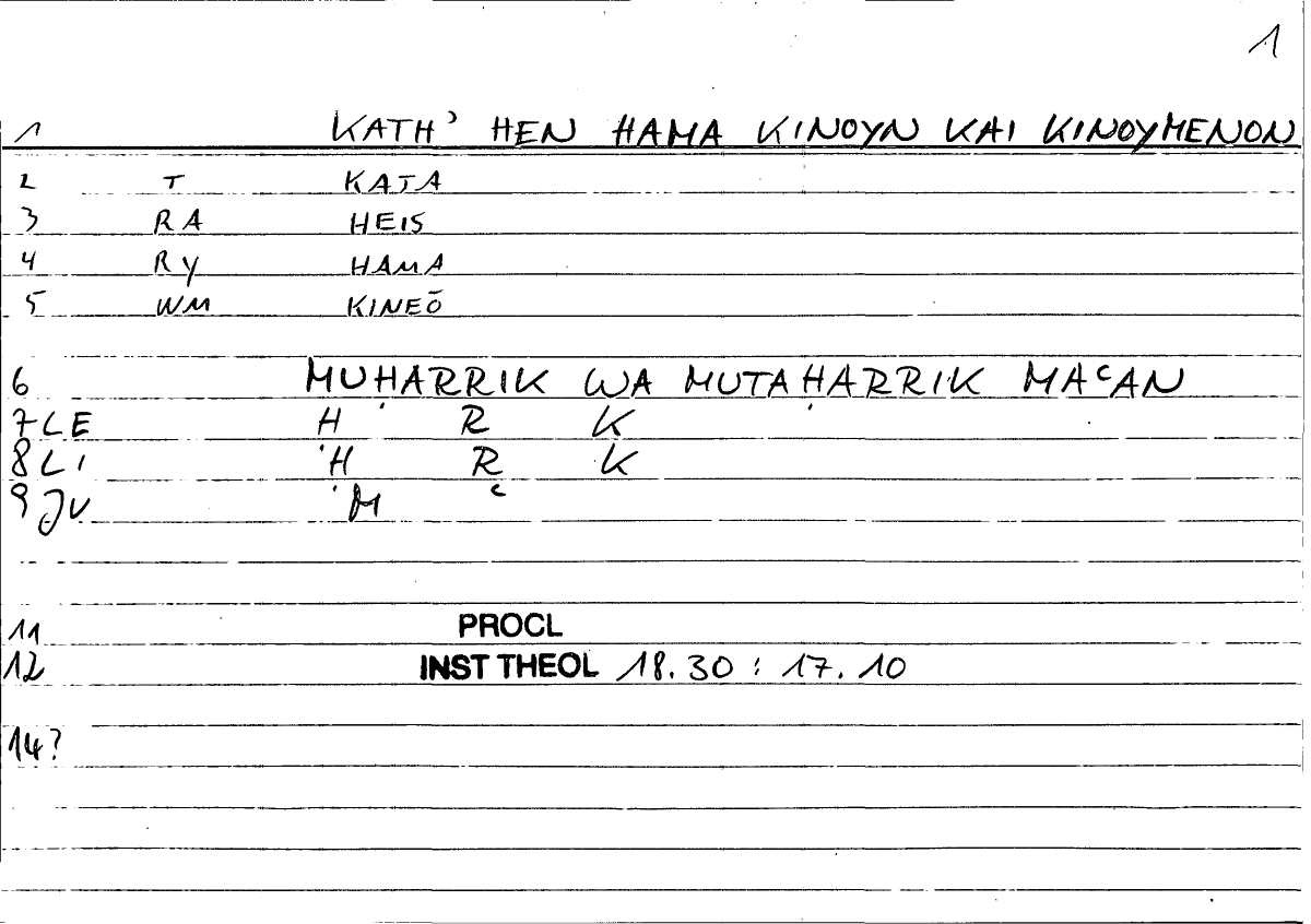 Filecard Procl.El-theol.2169