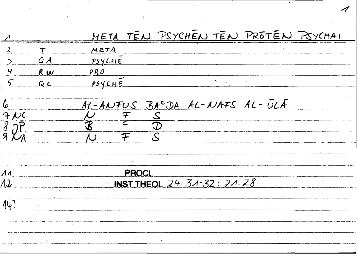 Filecard Procl.El-theol.2318