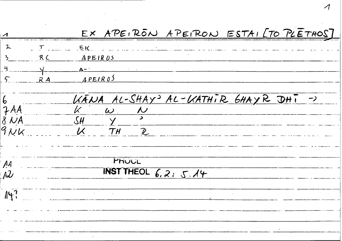 Filecard Procl.El-theol.2356