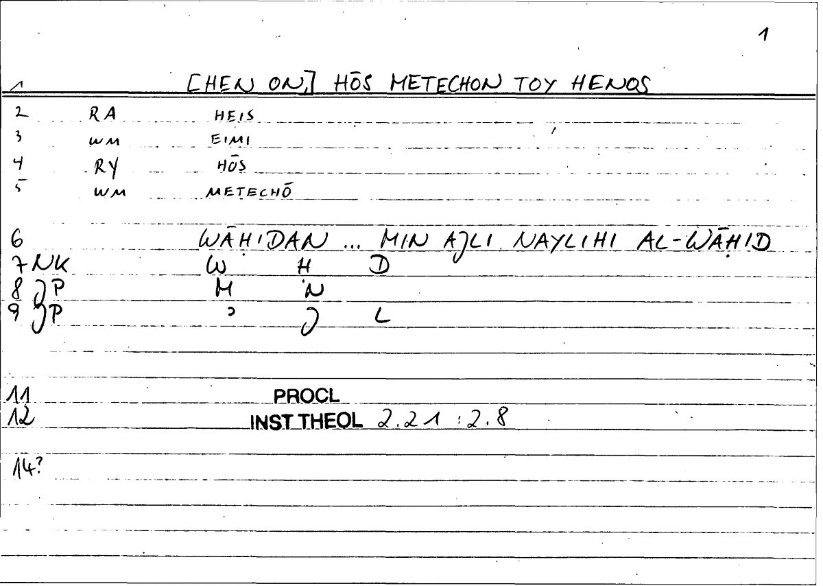 Filecard Procl.El-theol.2405