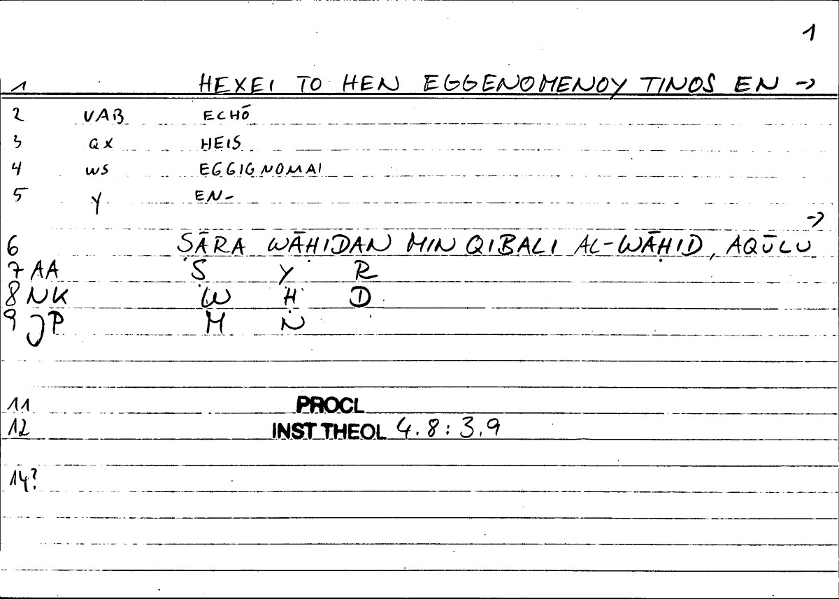 Filecard Procl.El-theol.2415