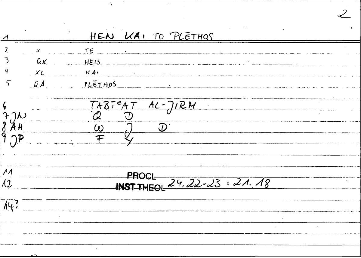Filecard Procl.El-theol.2457