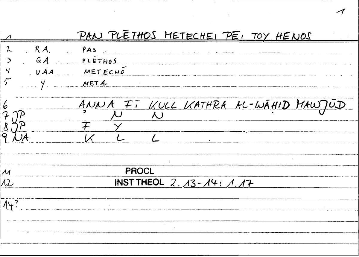 Filecard Procl.El-theol.2497