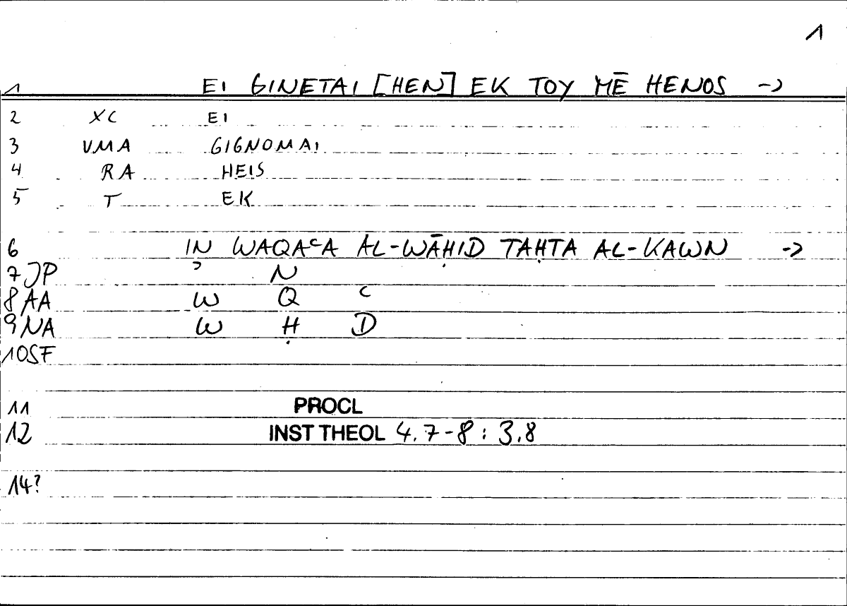 Filecard Procl.El-theol.2522