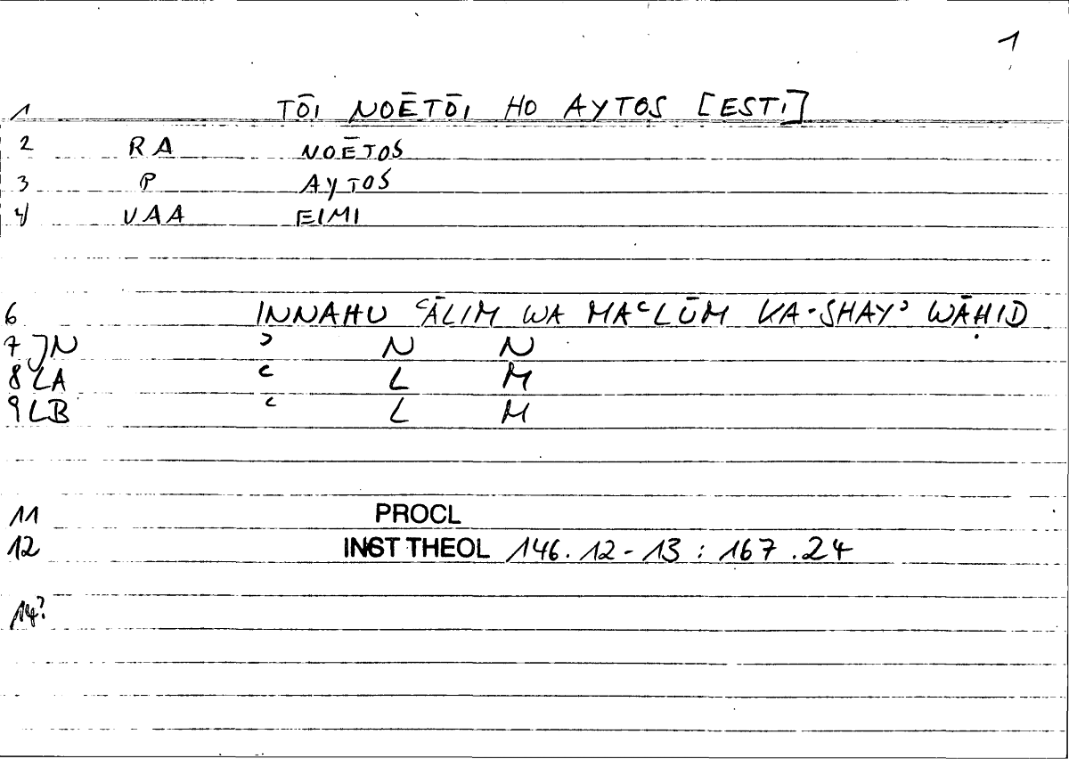 Filecard Procl.El-theol.2548