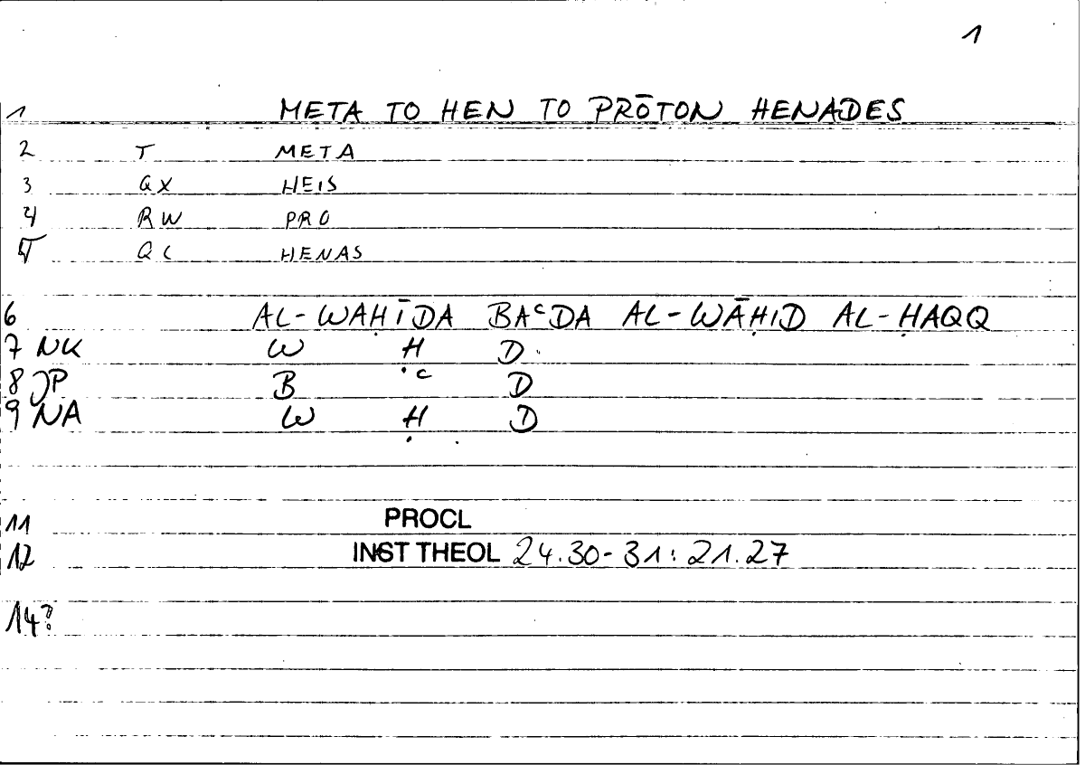 Filecard Procl.El-theol.2558