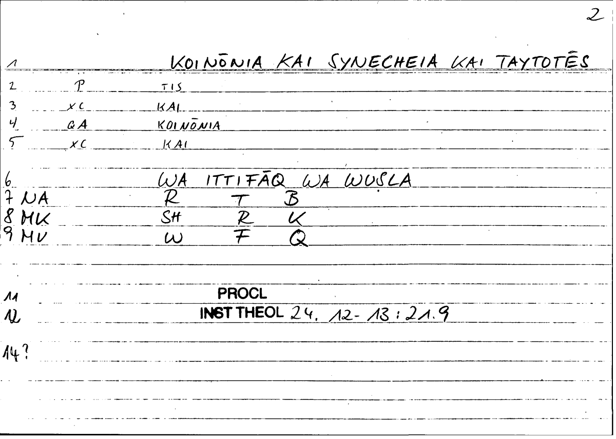 Filecard Procl.El-theol.2566