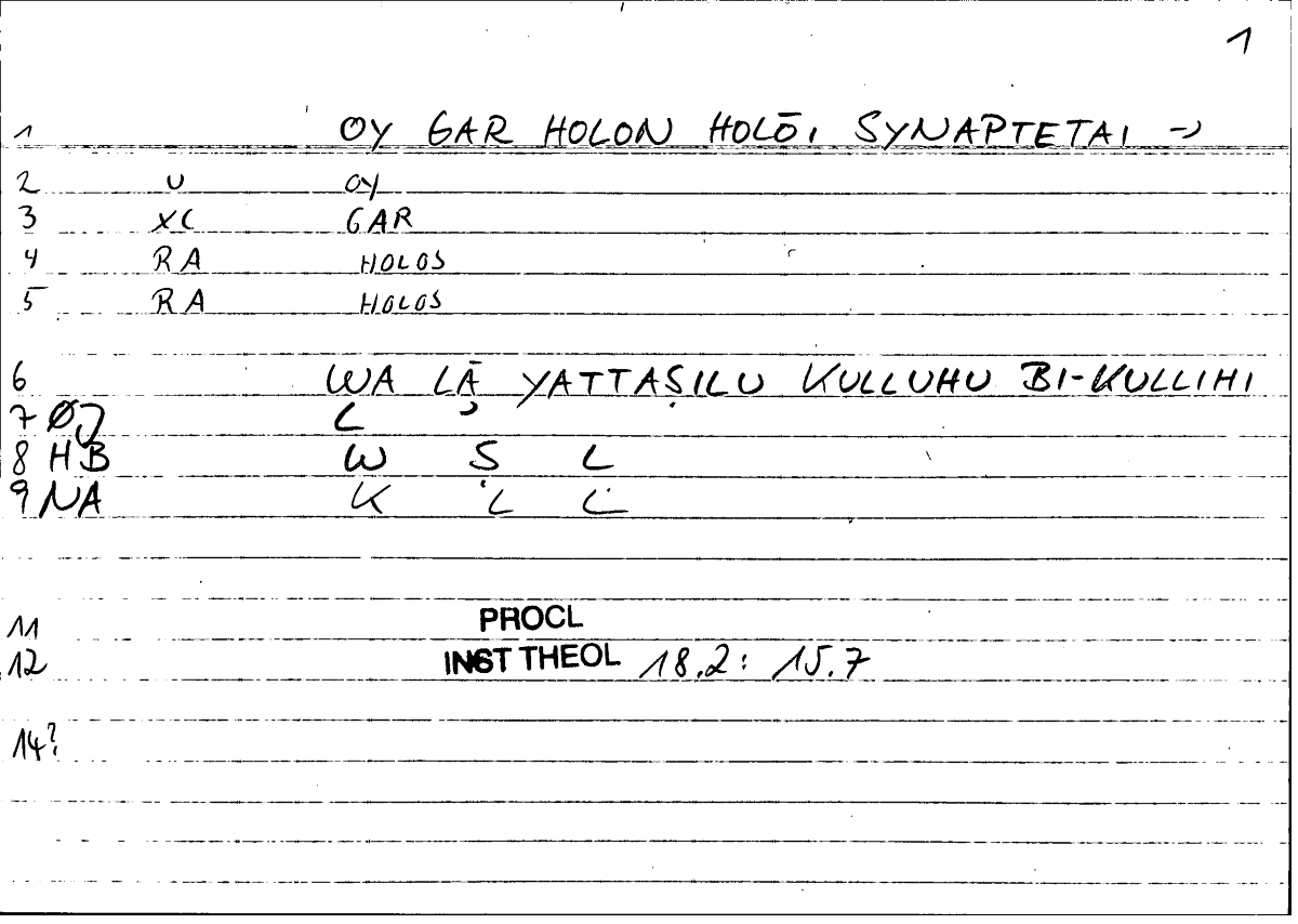 Filecard Procl.El-theol.2577