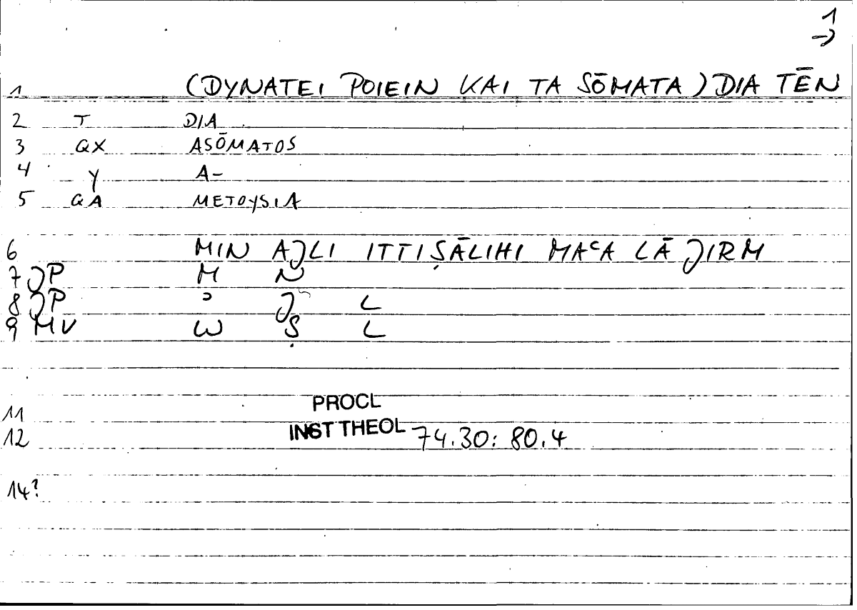 Filecard Procl.El-theol.2581