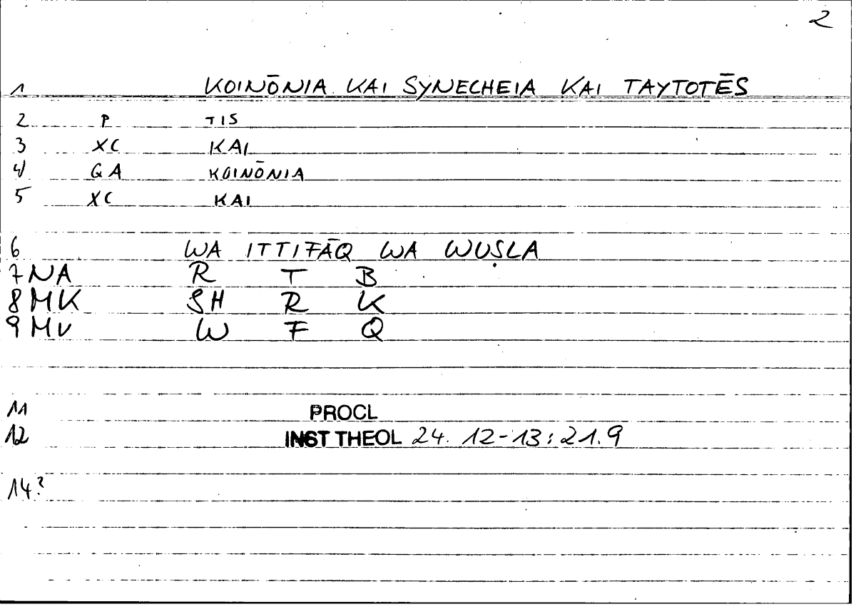 Filecard Procl.El-theol.2596
