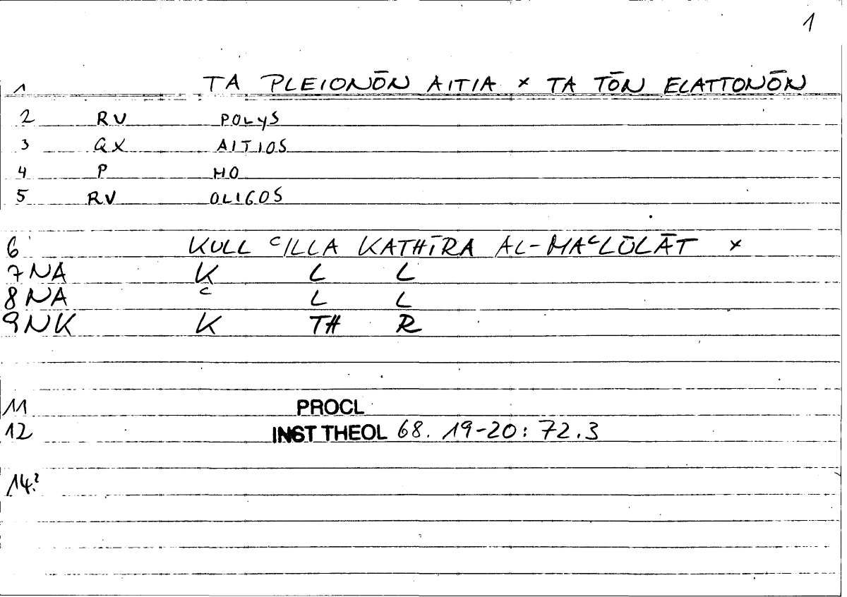 Filecard Procl.El-theol.2613