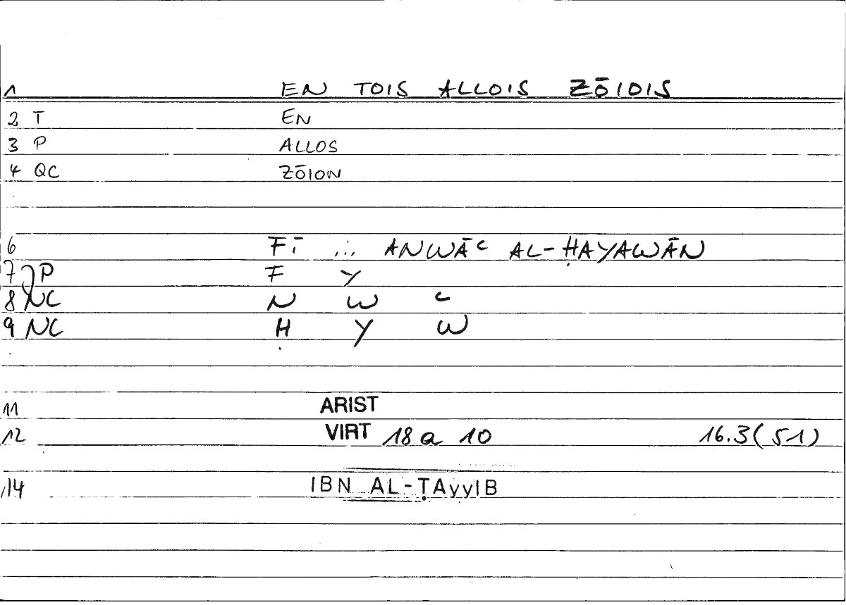 Filecard Ps-Arist.Div.0101