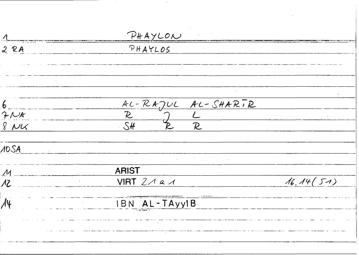 Filecard Ps-Arist.Div.0203