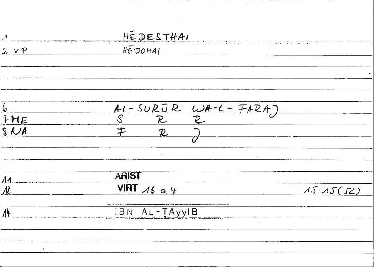 Filecard Ps-Arist.Div.0235
