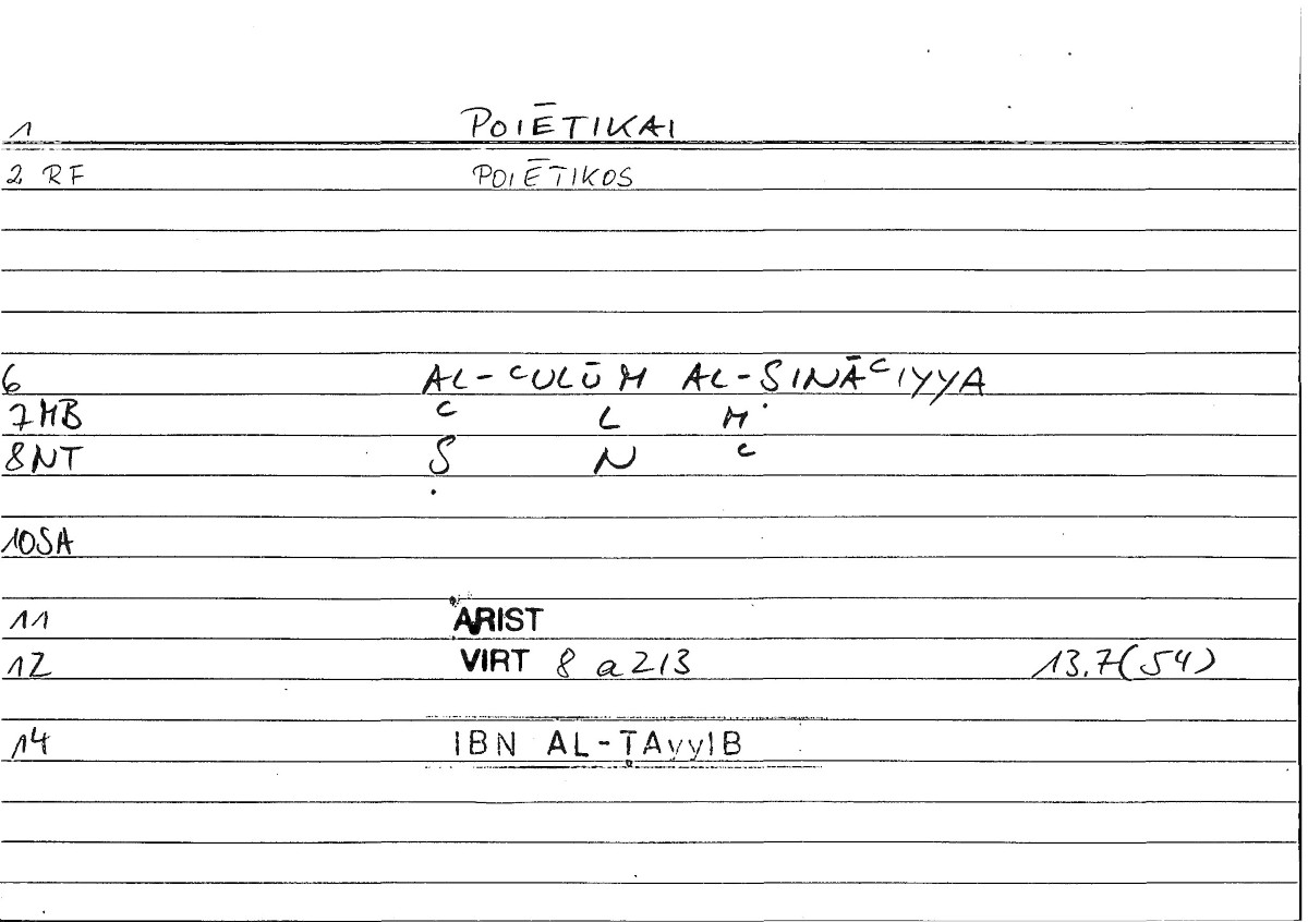 Filecard Ps-Arist.Div.0343