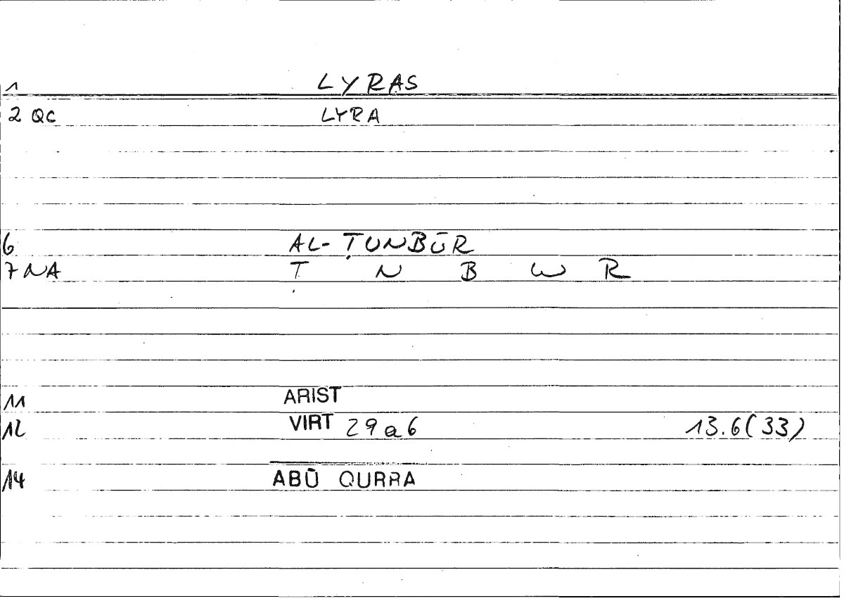 Filecard Ps-Arist.Div.0382