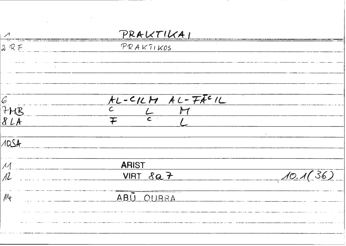 Filecard Ps-Arist.Div.0417