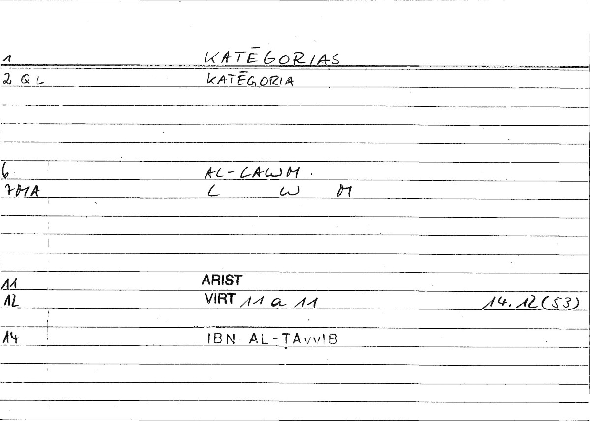 Filecard Ps-Arist.Div.0612