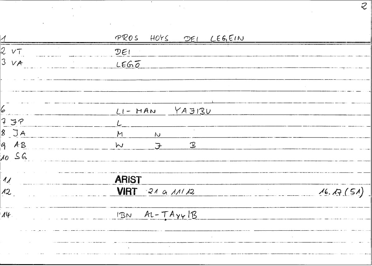 Filecard Ps-Arist.Div.0686