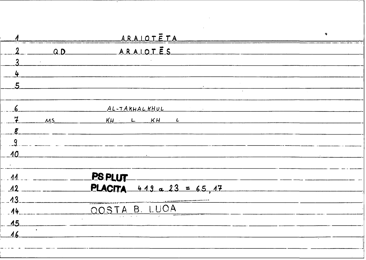Filecard Ps-Plut.Placita.0825