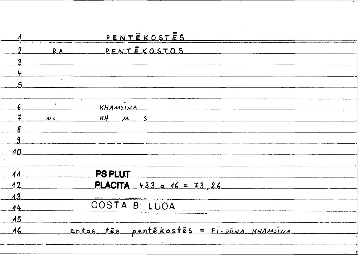 Filecard Ps-Plut.Placita.0897