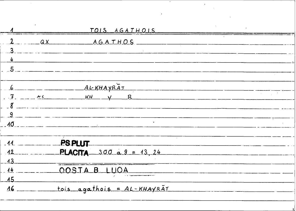 Filecard Ps-Plut.Placita.0902