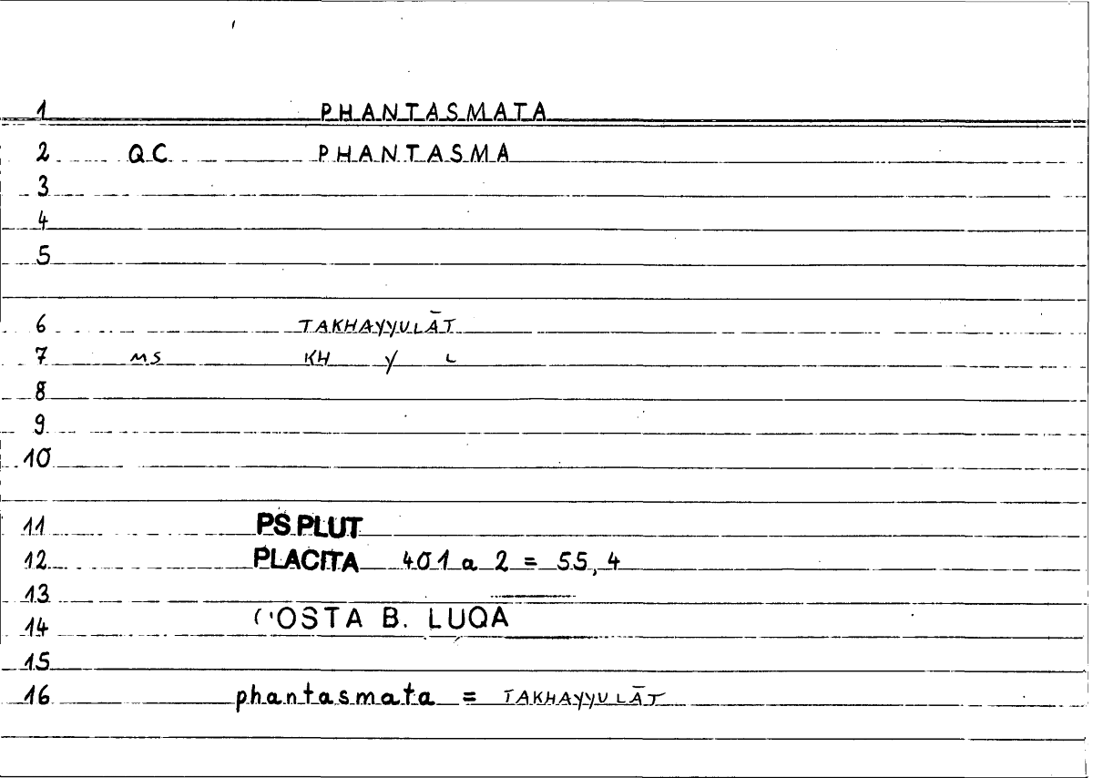 Filecard Ps-Plut.Placita.0928