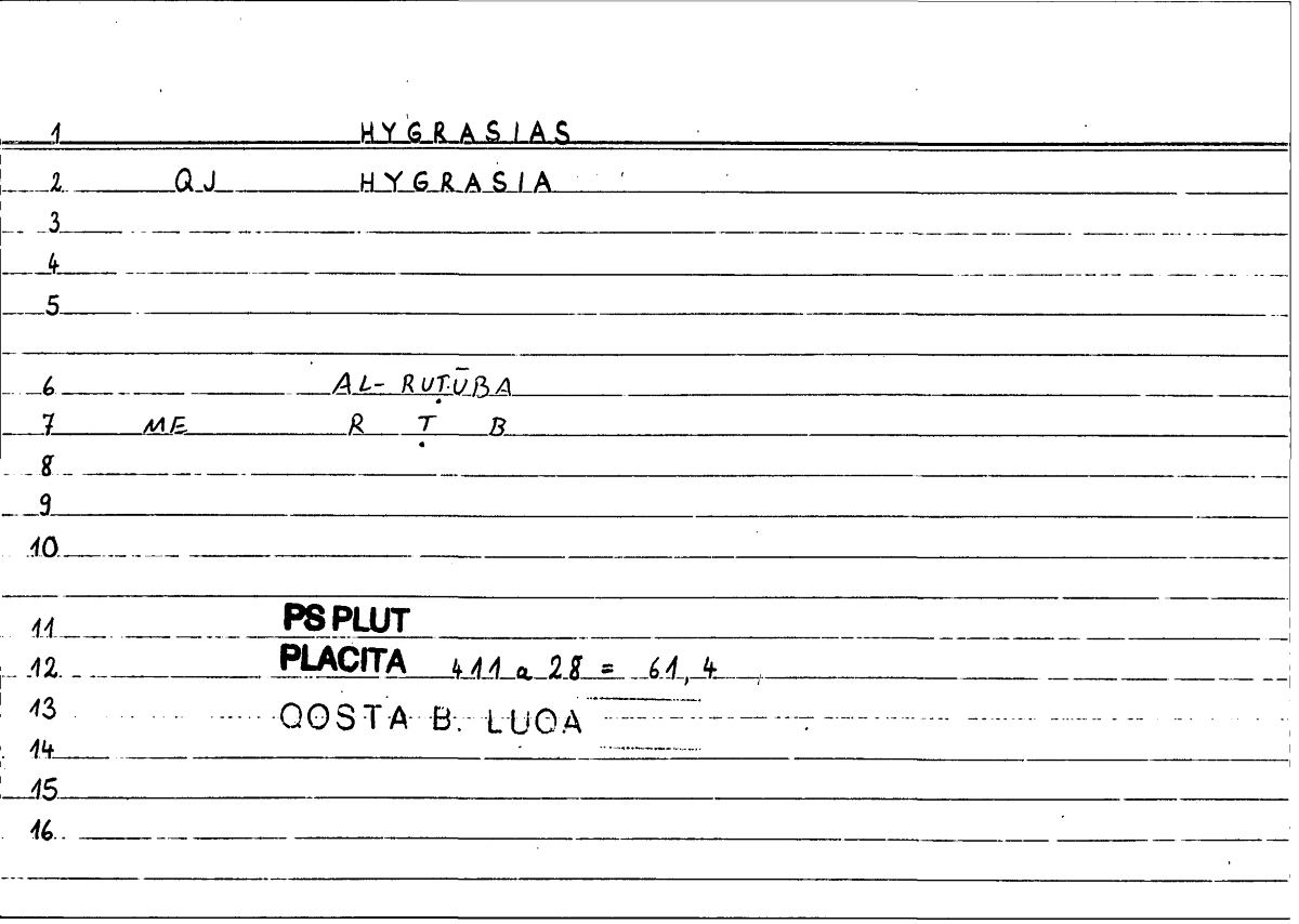 Filecard Ps-Plut.Placita.1396