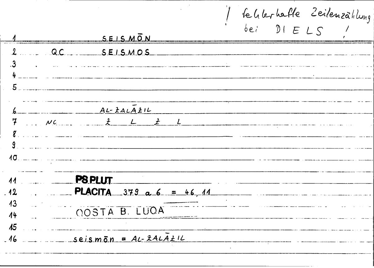 Filecard Ps-Plut.Placita.1501
