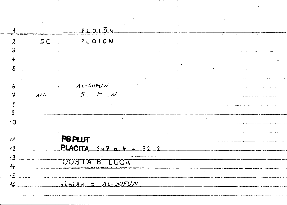 Filecard Ps-Plut.Placita.1654