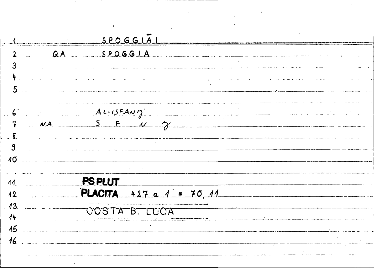 Filecard Ps-Plut.Placita.1666
