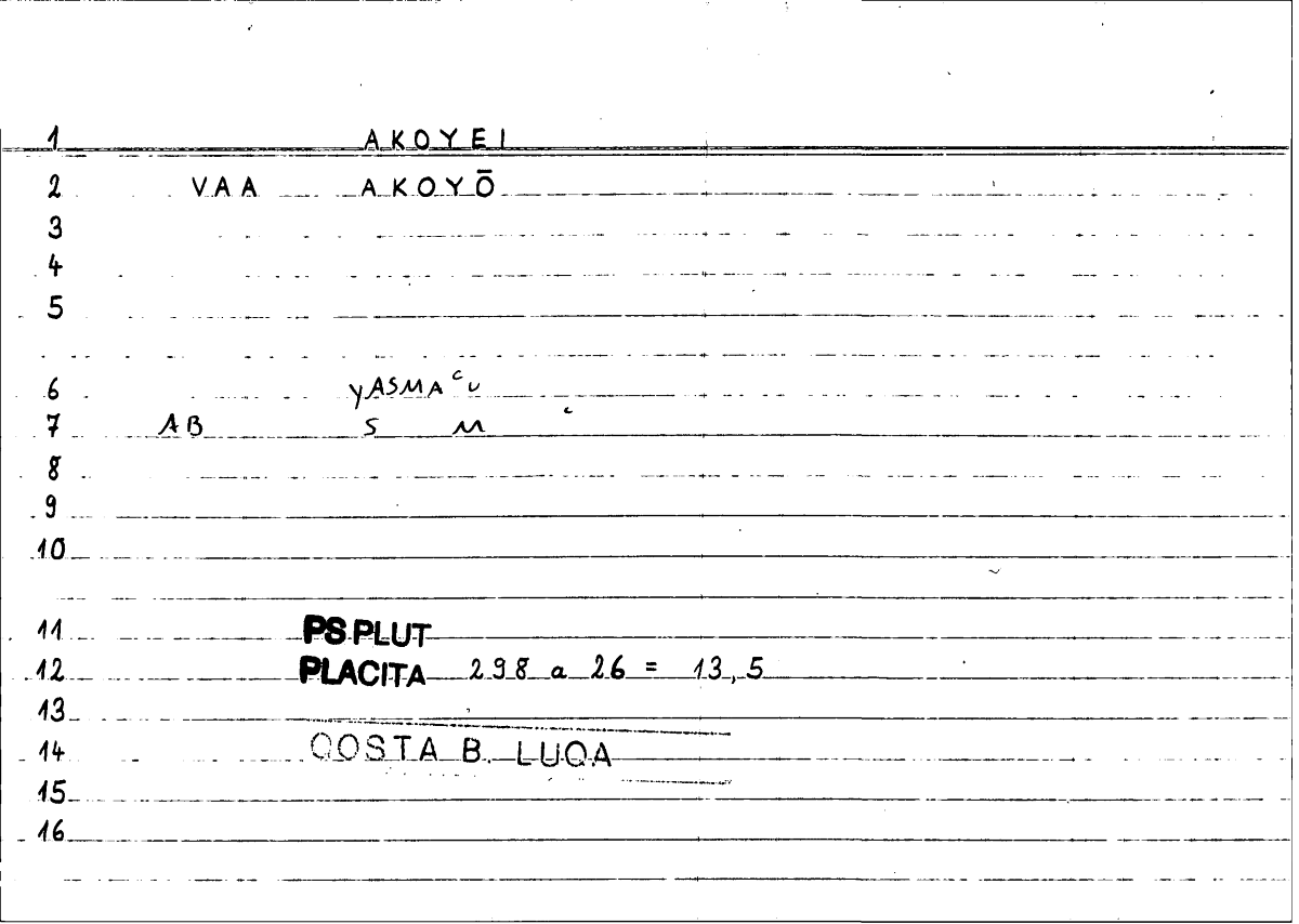 Filecard Ps-Plut.Placita.1705