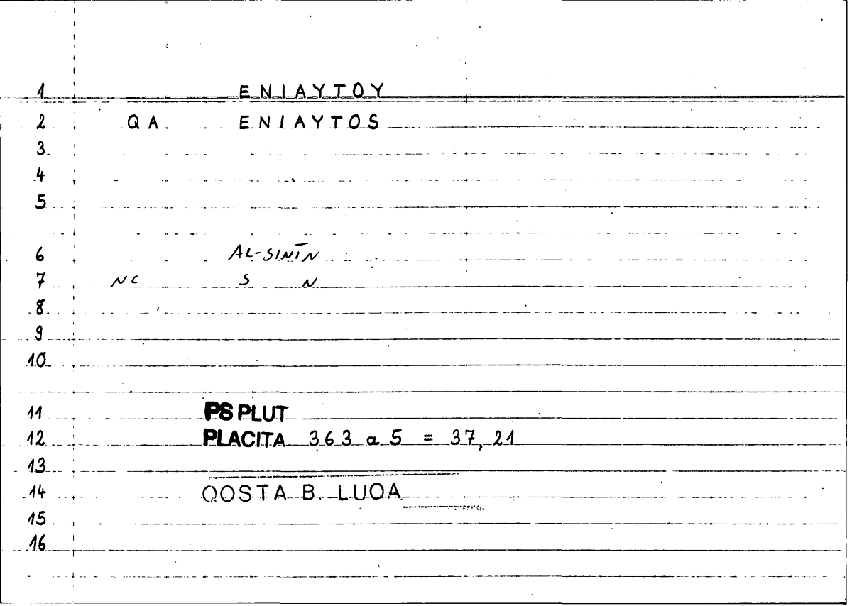Filecard Ps-Plut.Placita.1755