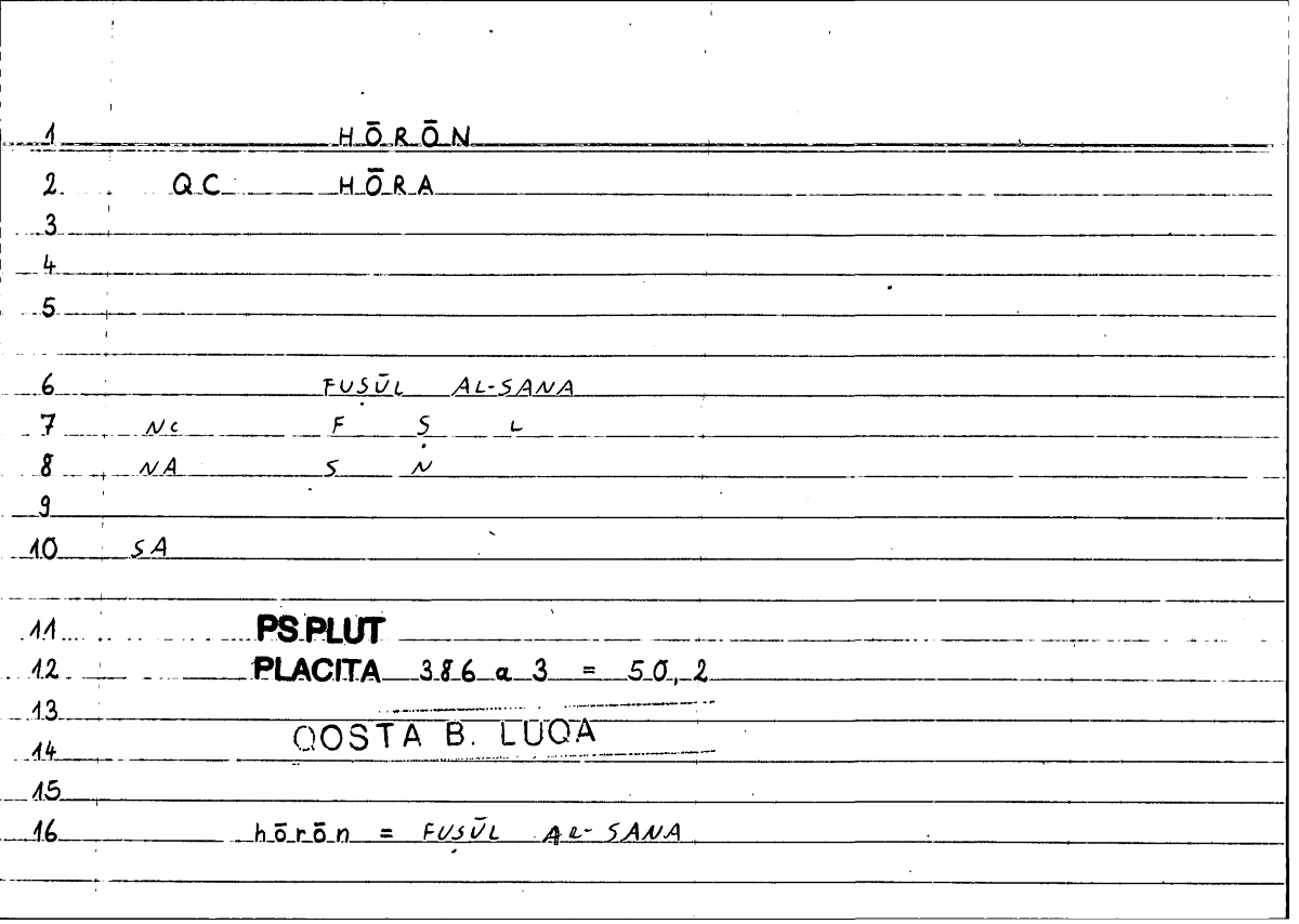 Filecard Ps-Plut.Placita.1765