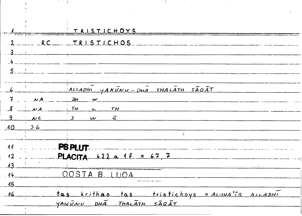 Filecard Ps-Plut.Placita.1787