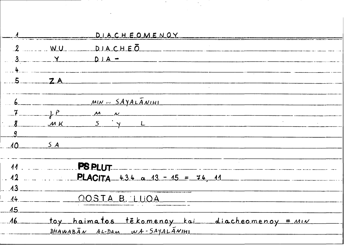 Filecard Ps-Plut.Placita.1840