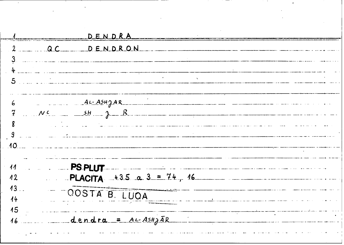Filecard Ps-Plut.Placita.1899