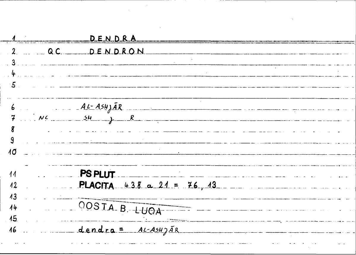 Filecard Ps-Plut.Placita.1900