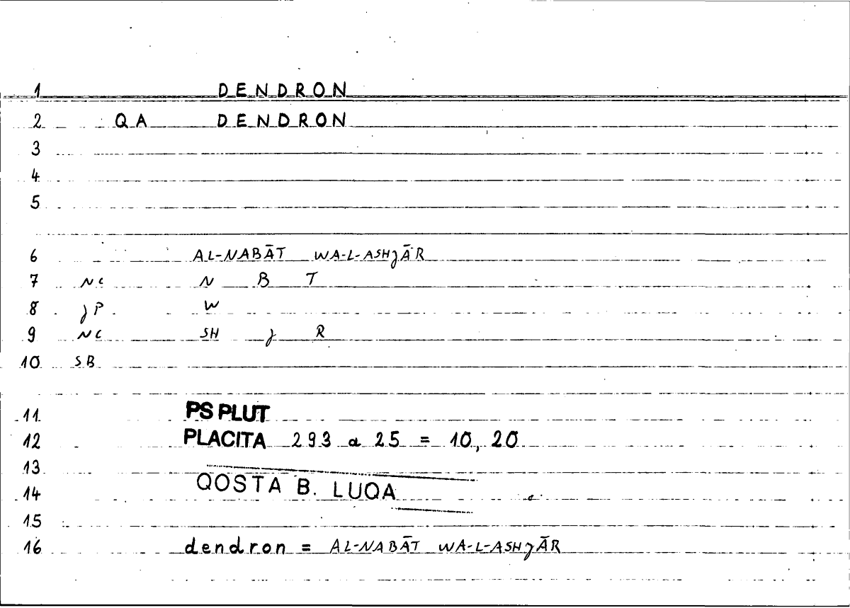Filecard Ps-Plut.Placita.1901