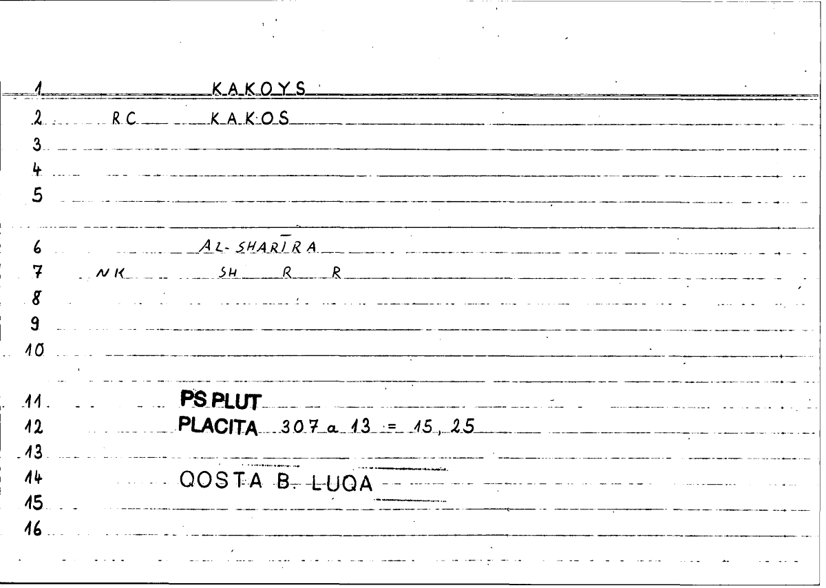 Filecard Ps-Plut.Placita.1911