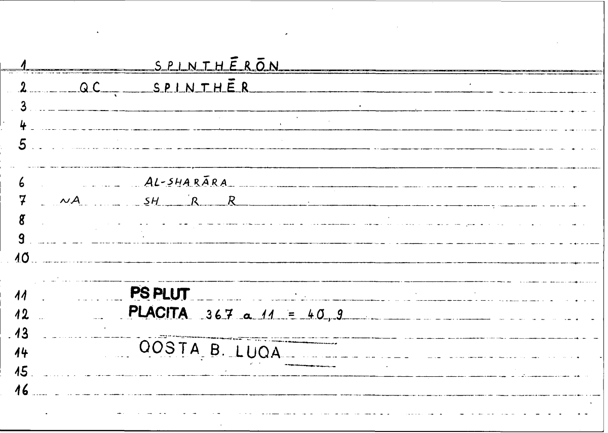 Filecard Ps-Plut.Placita.1913