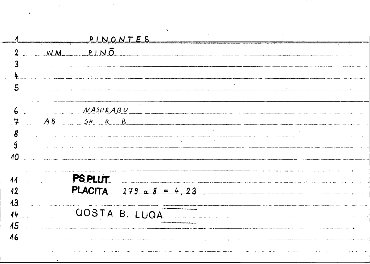 Filecard Ps-Plut.Placita.1914