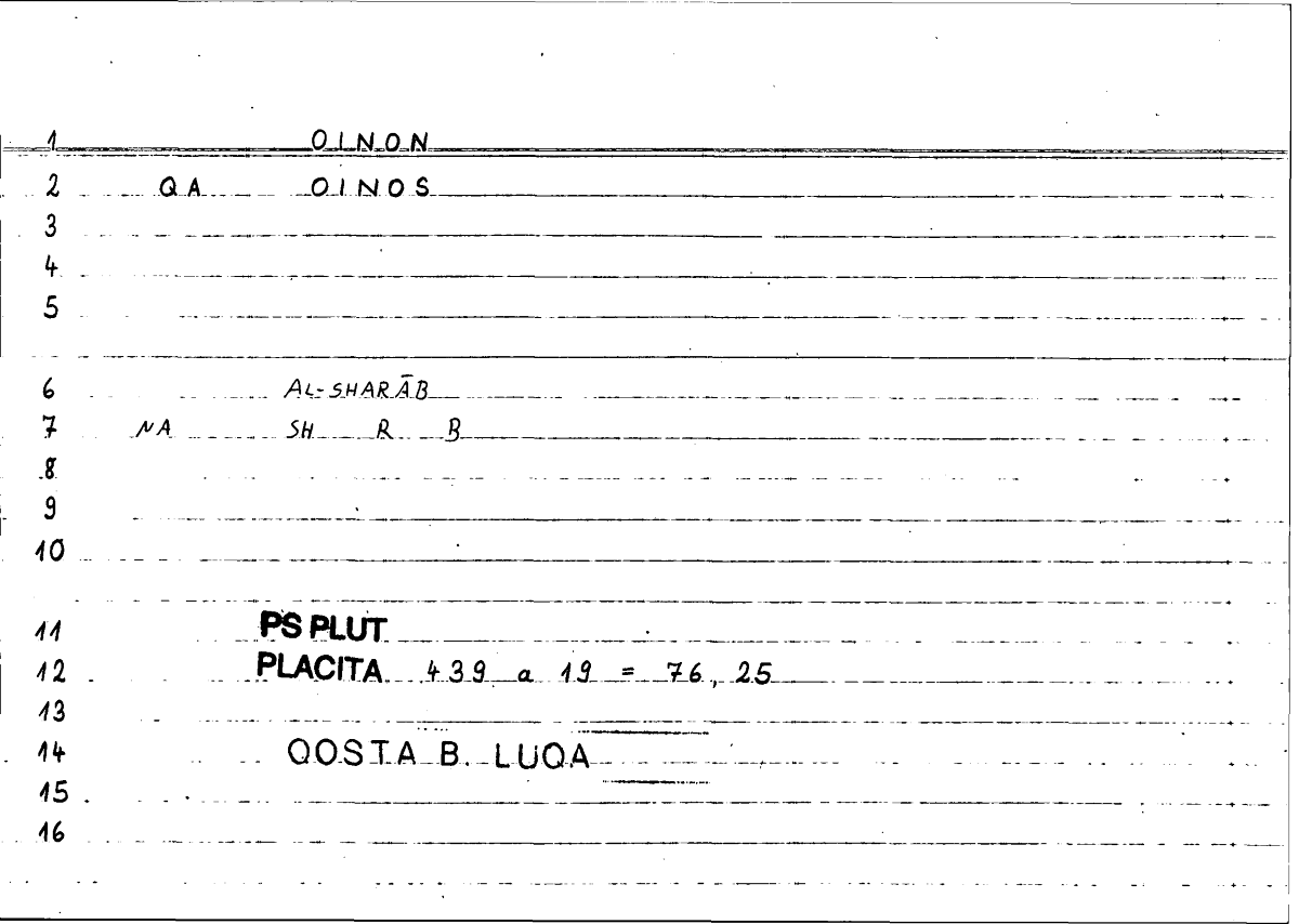 Filecard Ps-Plut.Placita.1915