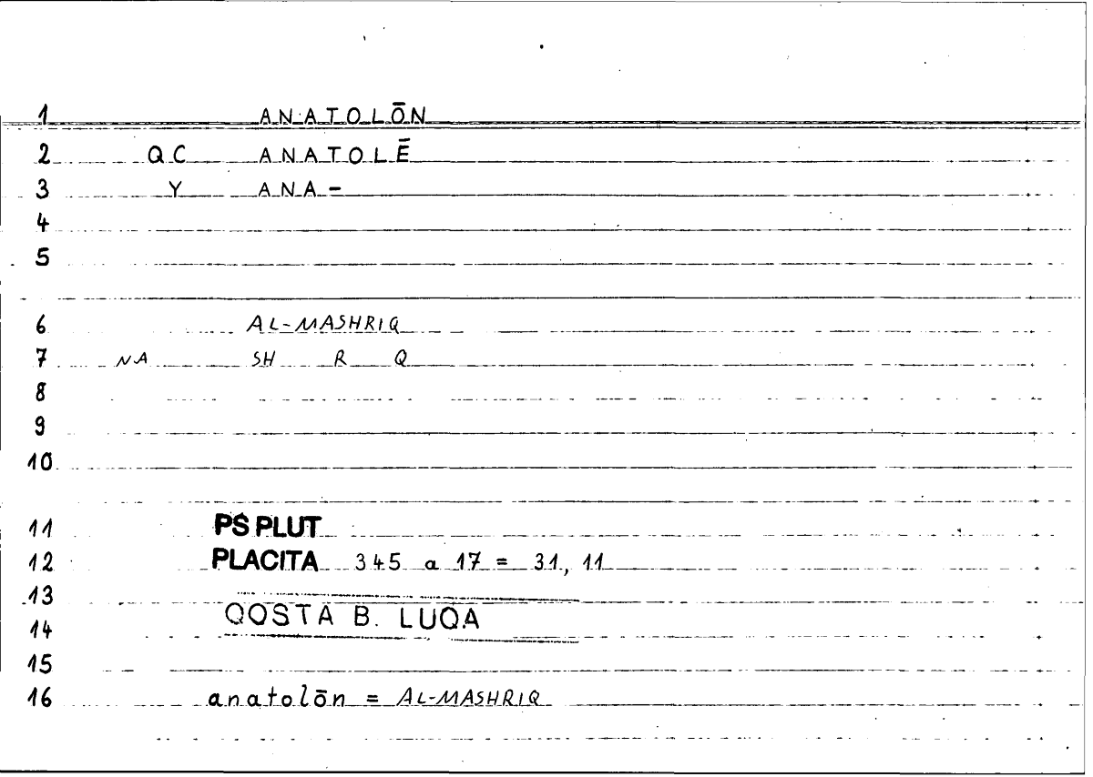 Filecard Ps-Plut.Placita.1919