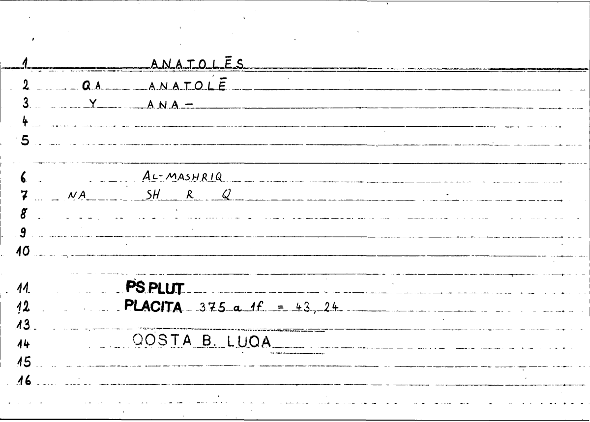 Filecard Ps-Plut.Placita.1921