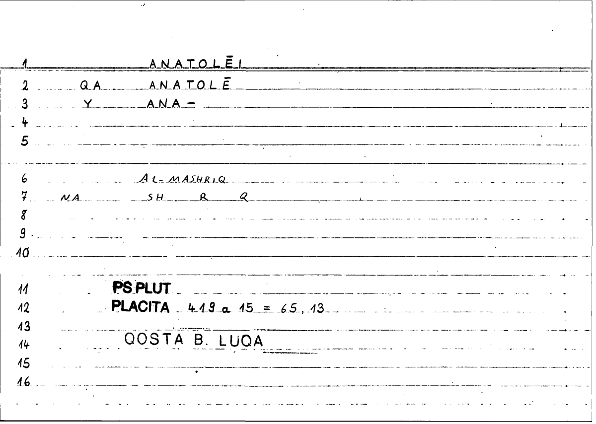 Filecard Ps-Plut.Placita.1922