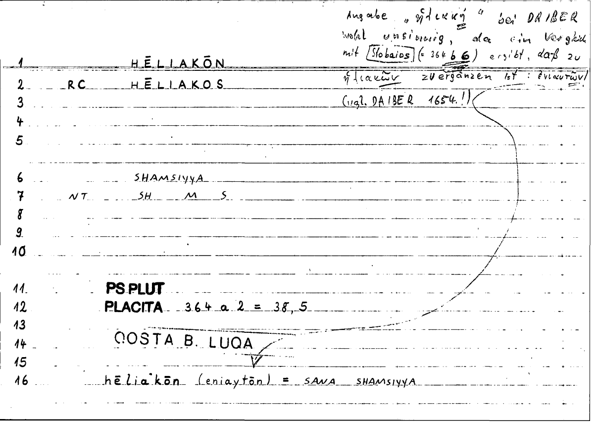 Filecard Ps-Plut.Placita.2004