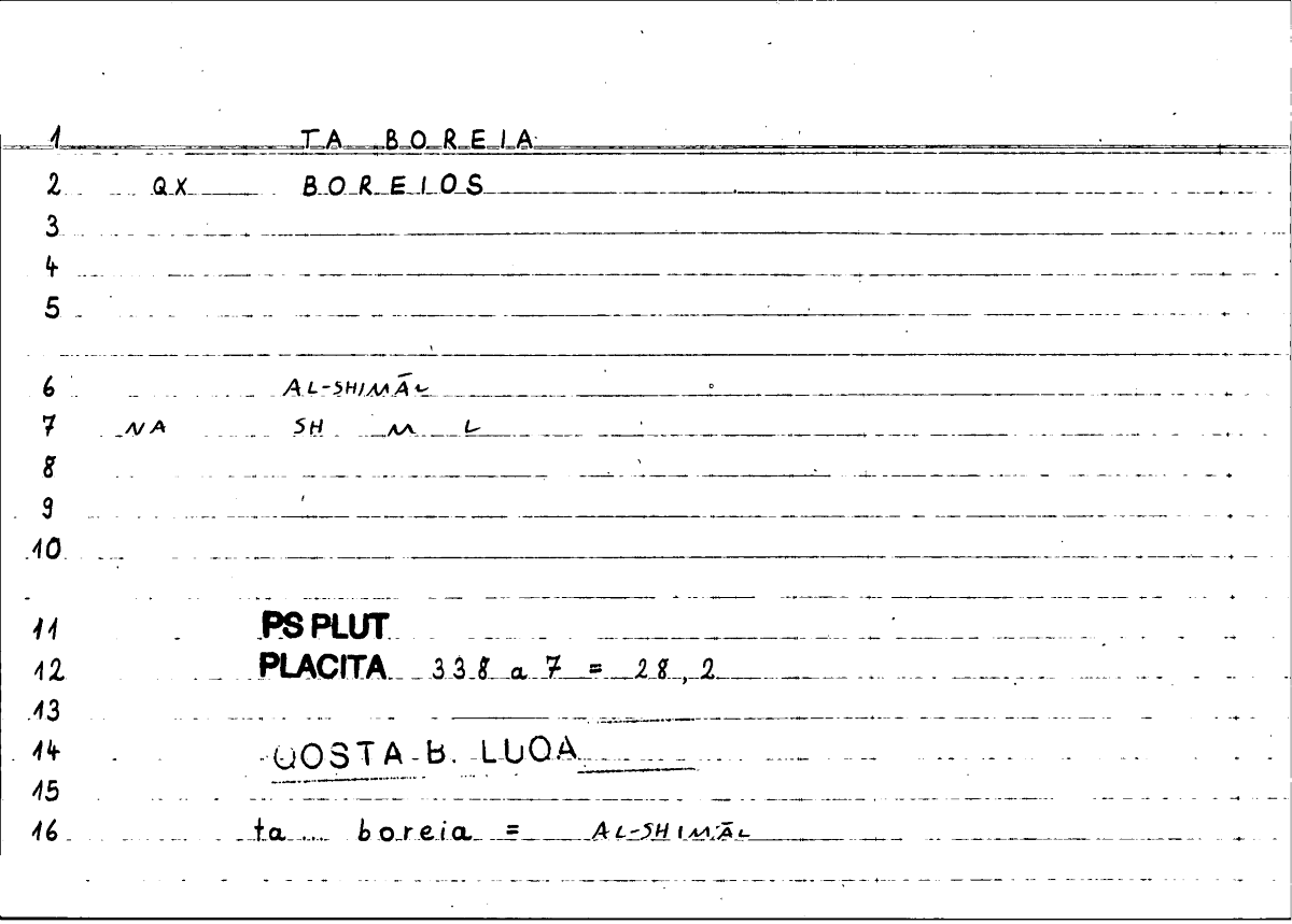 Filecard Ps-Plut.Placita.2021
