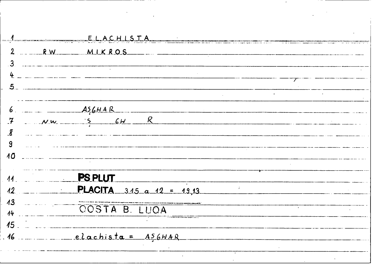 Filecard Ps-Plut.Placita.2485